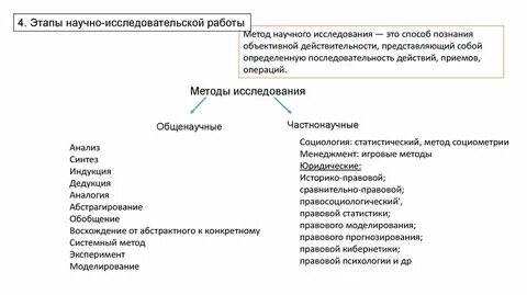 Методы исследования в юриспруденции