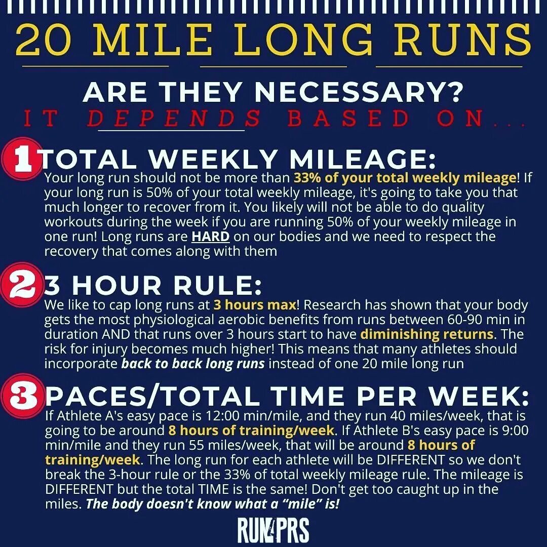 Are running перевод