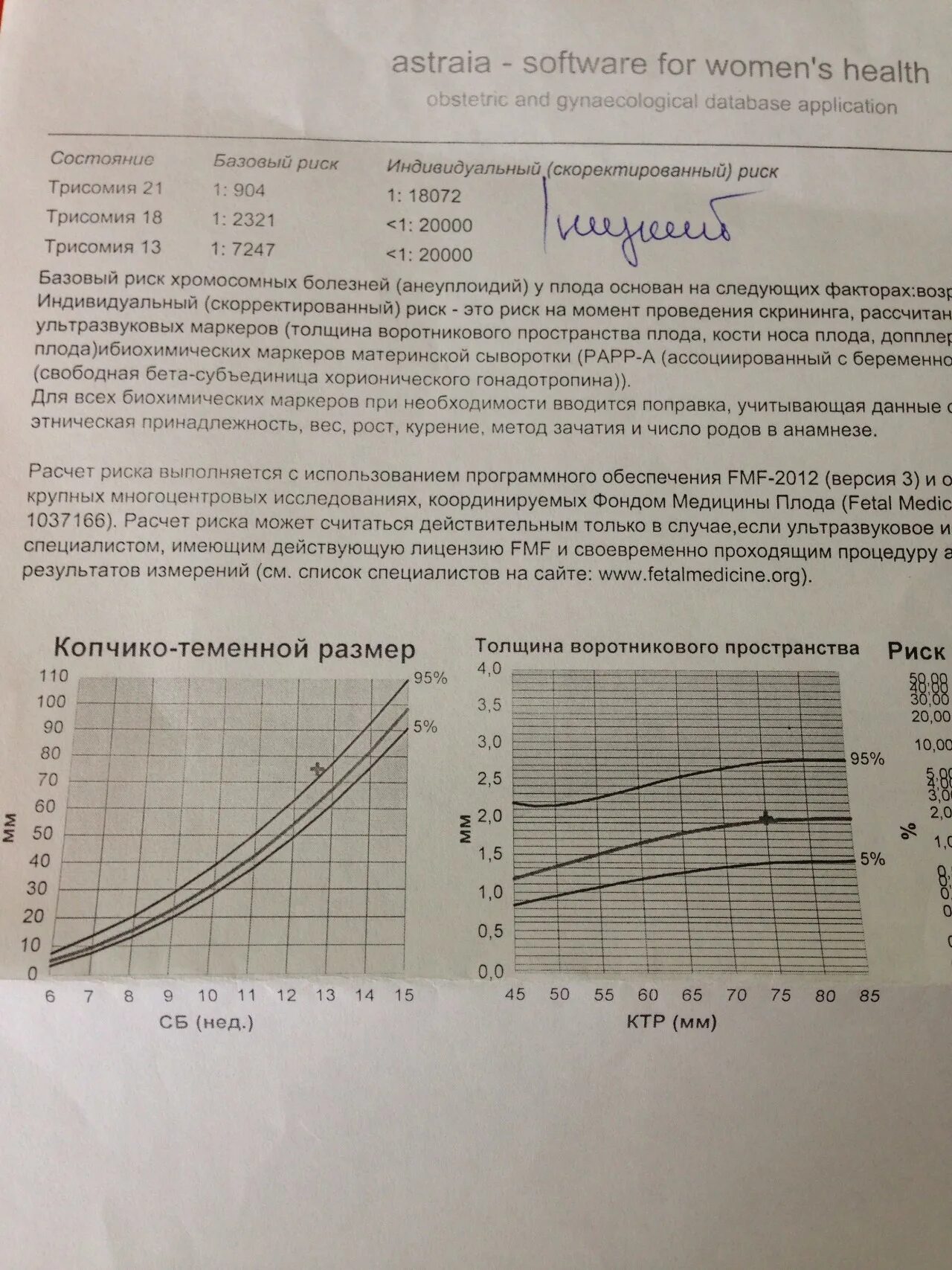 Бета субъединица ХГЧ 1 скрининг. Свободная b субъединица ХГЧ. Бета-субъединица хорионического гонадотропина человека норма. Свободная бета субъединица ХГЧ скрининг норма. Хгч субъединицы хорионического гонадотропина