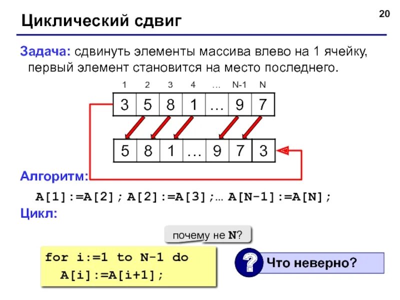 Получить первый элемент массива. Сдвиг элементов массива. Циклический сдвиг элементов массива. Циклический сдвиг влево. Сдвиг массива влево.