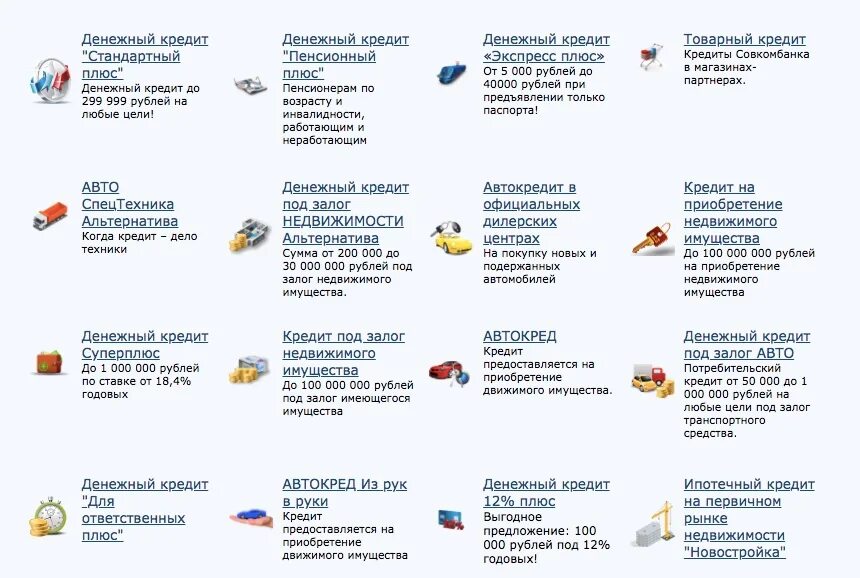 Банковские продукты Совкомбанка. Потребительский кредит в Совкомбанке. Совкомбанк кредитные продукты. Условия кредитования в Совкомбанке.