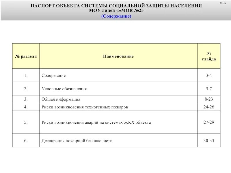 Население п содержание