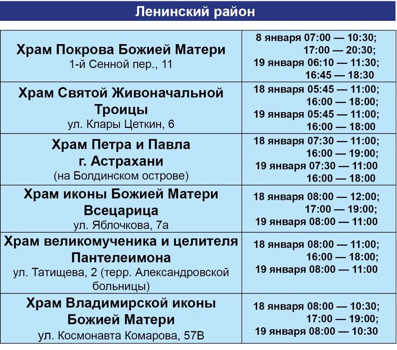 Служба во сколько начинается сегодня крещение. Службы в храмах 19 января. служба в храме в волгограде. праздничное богослужение крещение. служба в храме освящение воды.