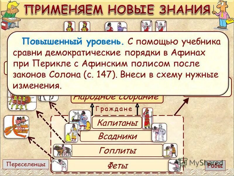 Управление афинами при перикле