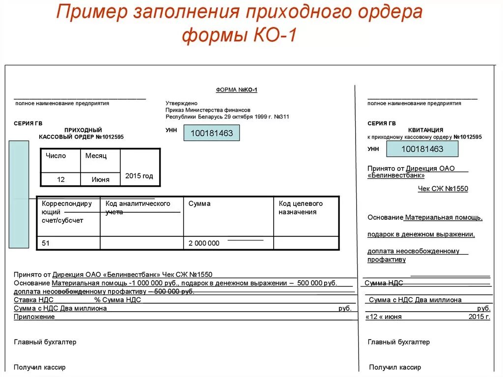 Приходный кассовый ордер образец заполнения. Приходный кассовый ордер заполненный образец. Пример заполнения приходного кассового ордера. Приходный кассовый ордер заполненный.