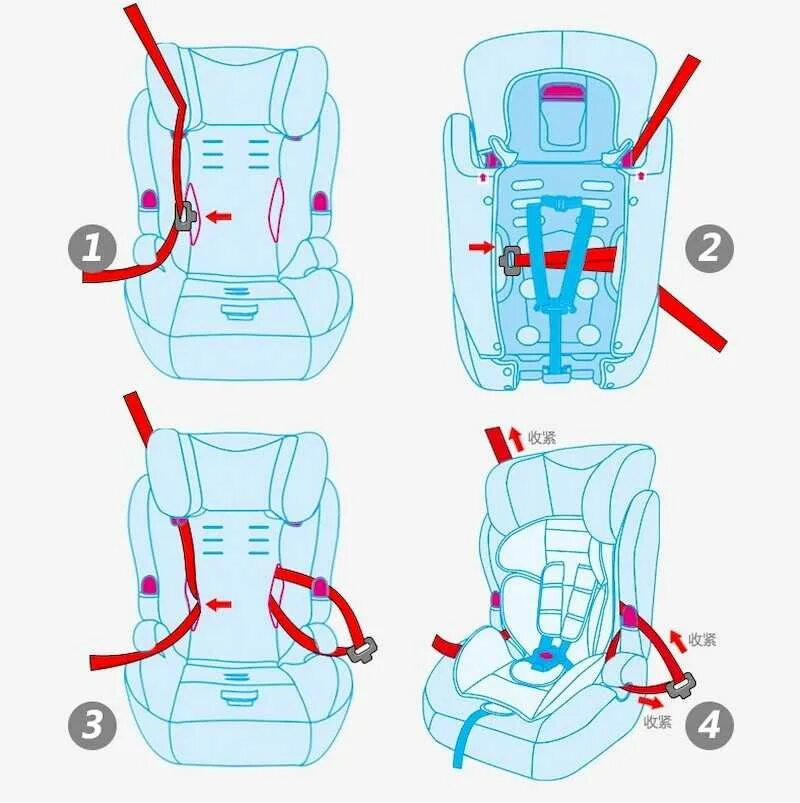 Схема крепления автолюльки ремнем безопасности. Автокресло схема крепления. Автомобильное детское кресло Kenga ремни безопасности устройство. 4 т 18 кг