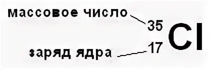 Число протонов нейтронов электронов хлора заряд ядра. Хлор электронная формула протонов нейтронов. Хлор число протонов электронов и нейтронов. Количество протонов нейтронов и электронов у хлора.