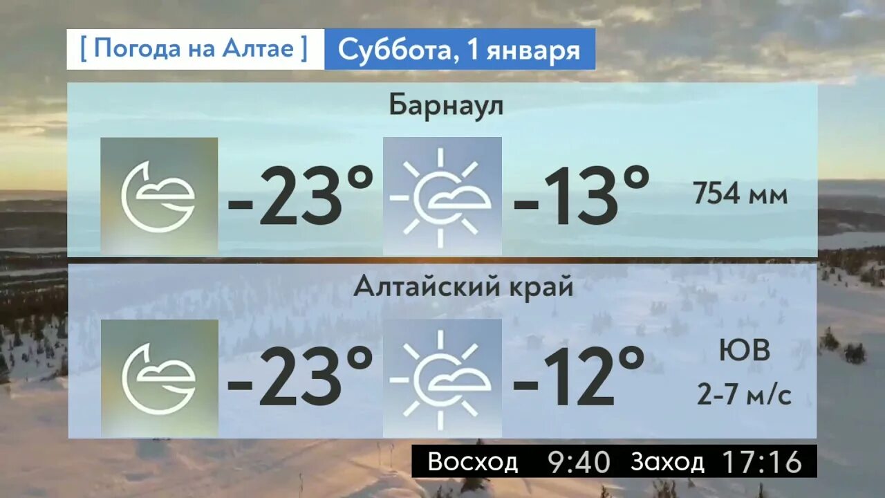 Погода в барнауле на 14. Алтай прогноз погоды. Погода на Алтае в декабре. Алтай погода сейчас. Погода с Алтайское на 10.