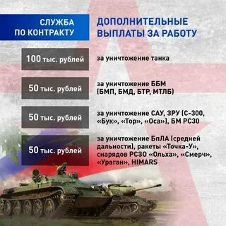 Сколько выплата по контракту