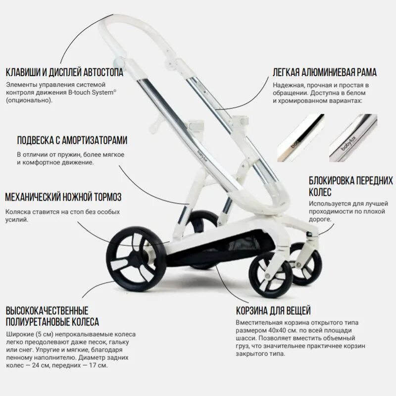 Прогулочная коляска future. Коляска babylux future. коляска беби люкс футура 2в1. коляска babylux 3 в 1. babylux коляска 2 в 1.