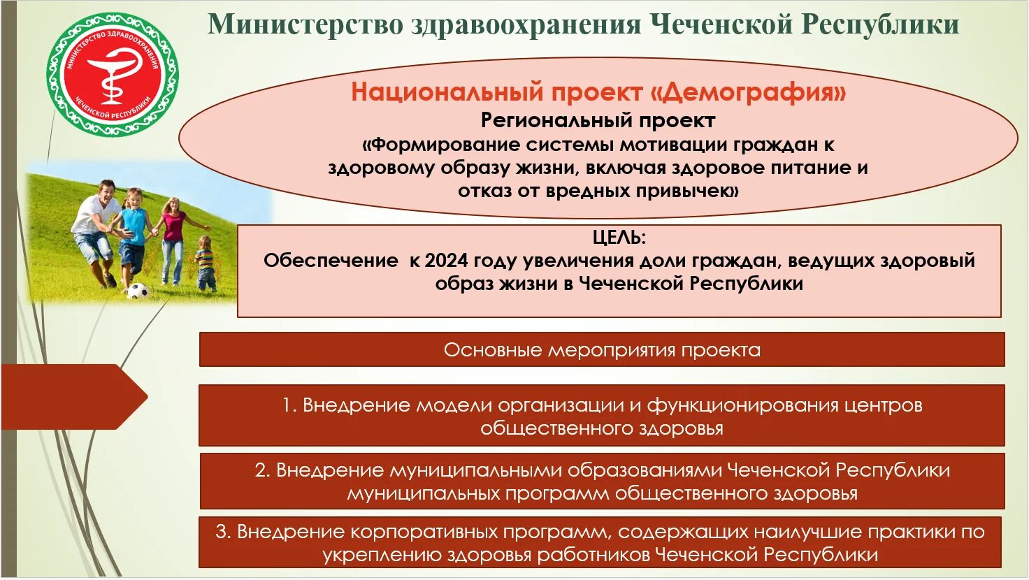 Национальный проект демография. Национальный проект здоровье. Проект укрепление общественного здоровья. Региональный проект укрепление общественного здоровья. Цель здравоохранения в рф