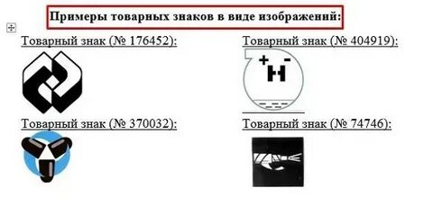 Знаках обслуживания и наименованиях мест