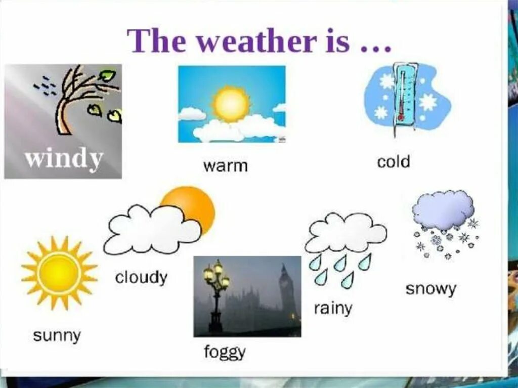 Английский язык 3 класс тема погода. Тема Seasons and weather. Тема погода на английском языке. Weather английский язык. Урок на тему weather.