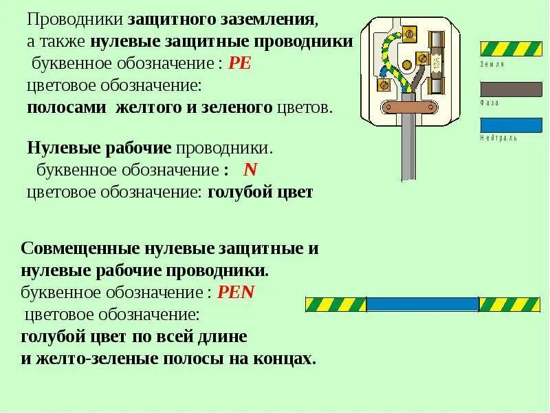 Обозначение нулевого проводника. Маркировка проводника заземления. Обозначение проводов заземления. Обозначения устройство заземления. Обозначение проводников защитного заземления.