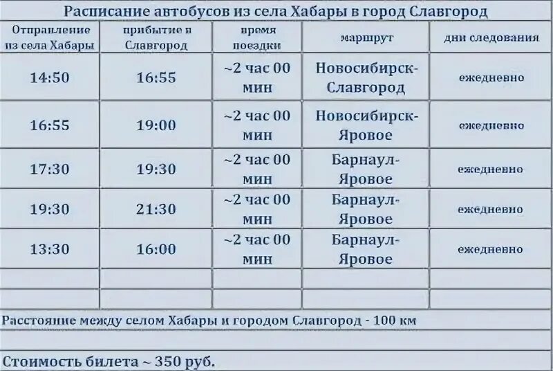 Сайт автовокзал купить билеты барнаул. Расписание автобусов Яровое Славгород. Расписание автобусов Славгород Барнаул. Расписание автобусов Славгород. Расписание автобусов Славгород Алтайский край.