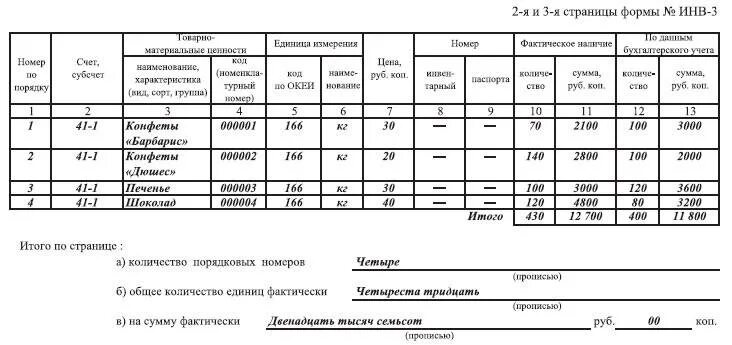 Форма сличительной ведомости результатов инвентаризации. Инв-19 инвентаризационная опись товарно-материальных ценностей. инв-19 сличительная ведомость результатов инвентаризации тмц. инв-19 инвентаризационная опись. пример сличительной ведомости инв-19.