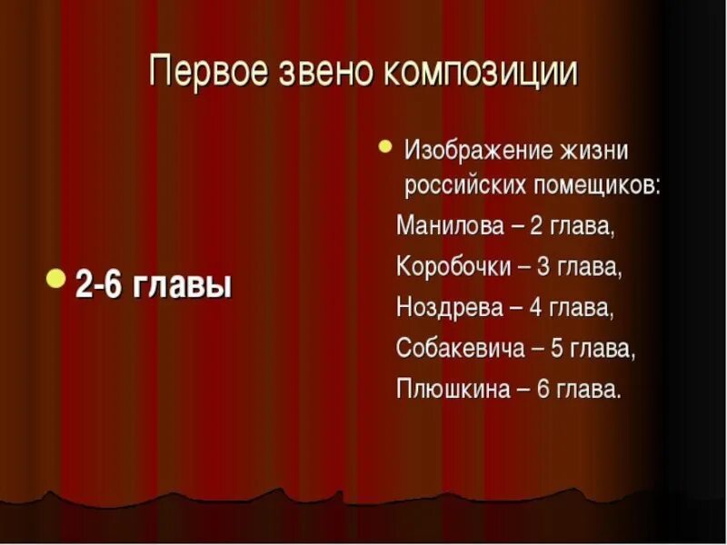 Тест по 11 главе мертвые. План мертвые души по главам. План анализа глав мертвые души. План 1 главы мертвые души.