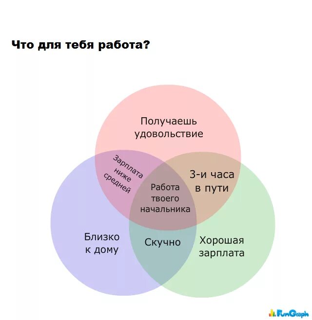 Цитаты про HR. Шутки про HR. Смешные высказывания парадоксы. HR юмор в картинках. Как получить максимальное удовольствие