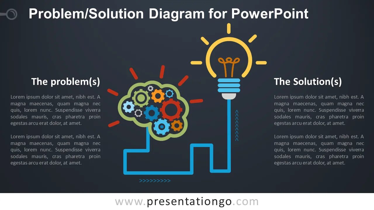 Problem solution ideas. Problem solution. solutions картинки. solution diagram. problem solving presentation.