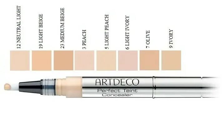 Perfect teint foundation