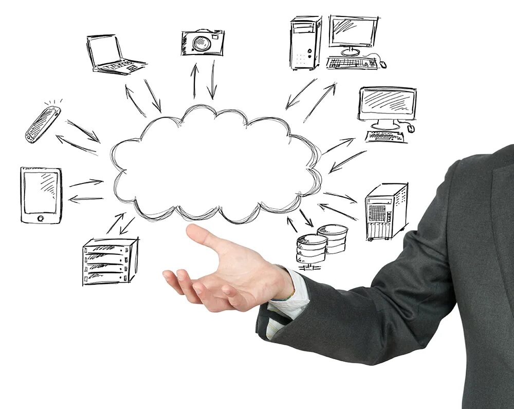 Lists web service