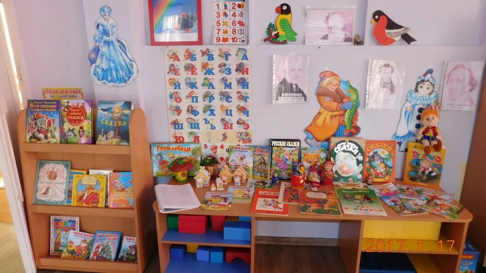 Карта анализа книжного уголка в доу