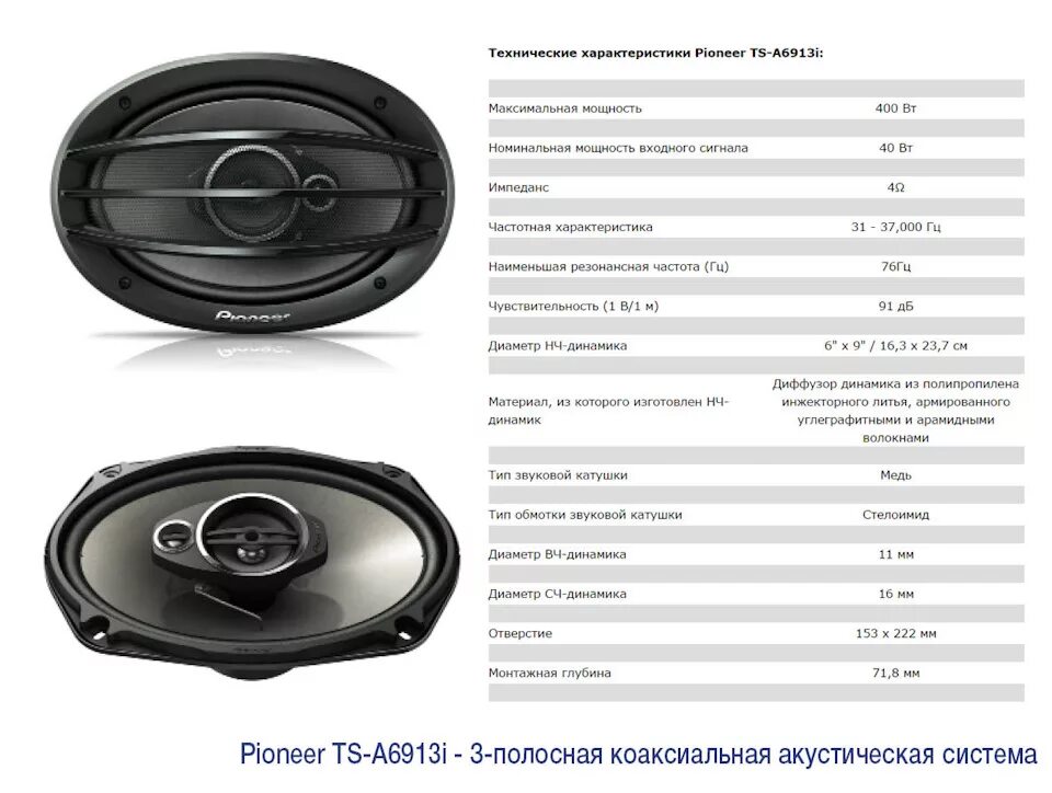 Басс герцы. Колонки Pioneer TS-a69914i. Колонки Pioneer TS-a1733i. Динамики Пионер TS-a1085. Динамики Pioneer TS-a6977.