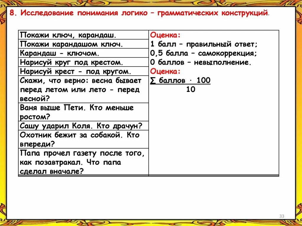 Понимание логико-грамматических конструкций. Сложные логико-грамматические конструкции. Понимание сложных грамматических конструкций. Грамматические конструкции в русском языке. Проба логико грамматические конструкции.