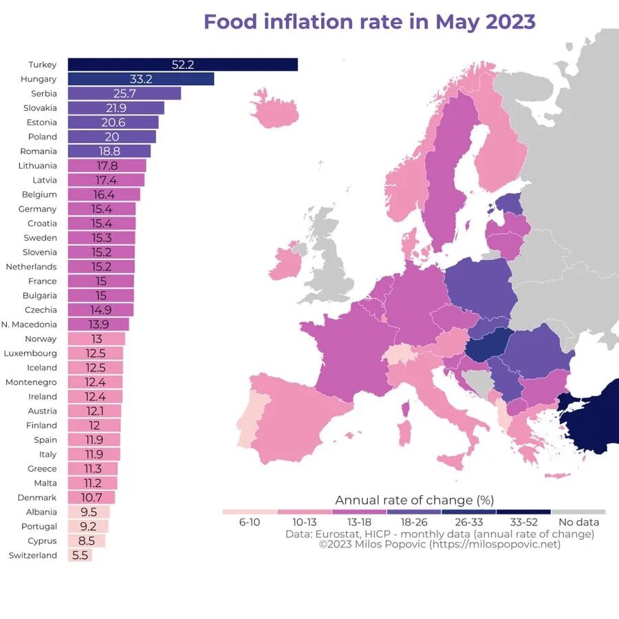 Инфляция в Европе 2023. Показатели инфляции 2023. Инфляция за 2023 год в России.