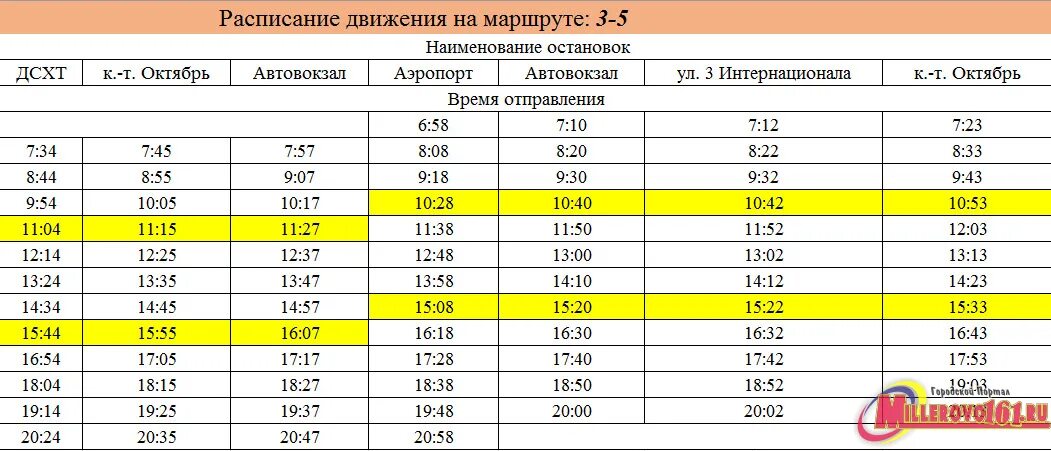 Движение маршрута 3. Схема движения автобусов череповец. Новая схема движения 64 автобуса красноярск. Схема маршрута движения автобуса. Расписание 51 автобуса сарапул остановка фурманова.