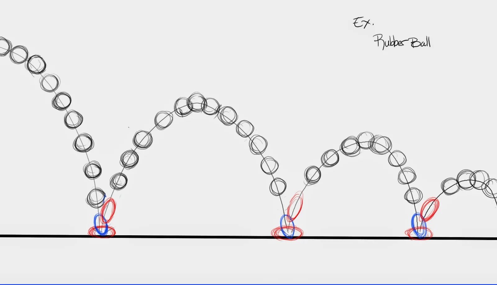 Движение шариков. Траектория движения мяча. Сжатие и растяжение в анимации. Принцип сжатия и растяжения в анимации. Раскадровка прыгающего мяча.