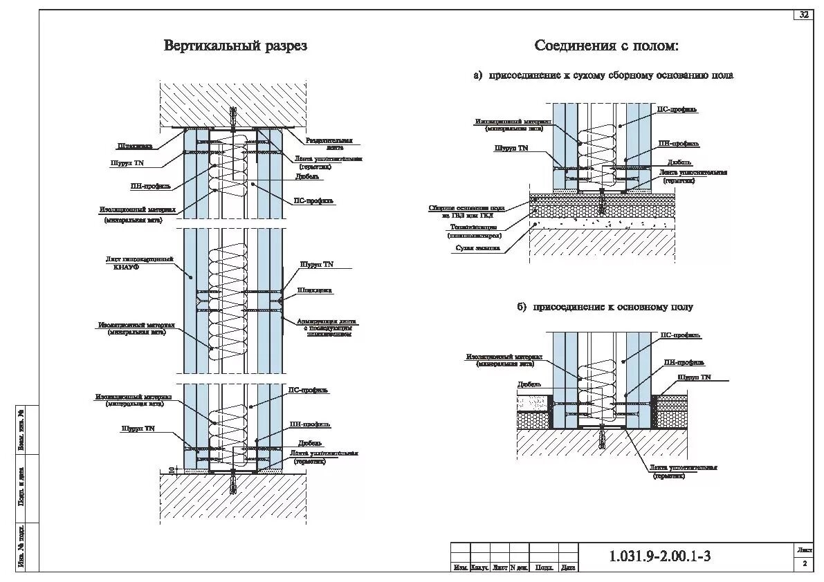 9 2. Перегородка гкл 100 мм чертеж профиль. 07. Конструкция гипсокартонных перегородок схема. Перегородка из гкл конструкция чертеж.