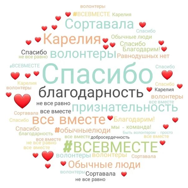 Помощь бывает разная