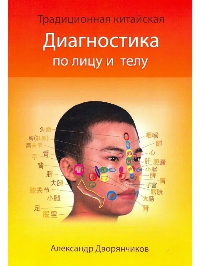 Методы китайской традиционной медицины. Методы диагностики в китайской медицине. Традиционная китайская медицина диагностика. Диагностика по языку человека в китайской медицине. Традиционная китайская медицина диагностика.