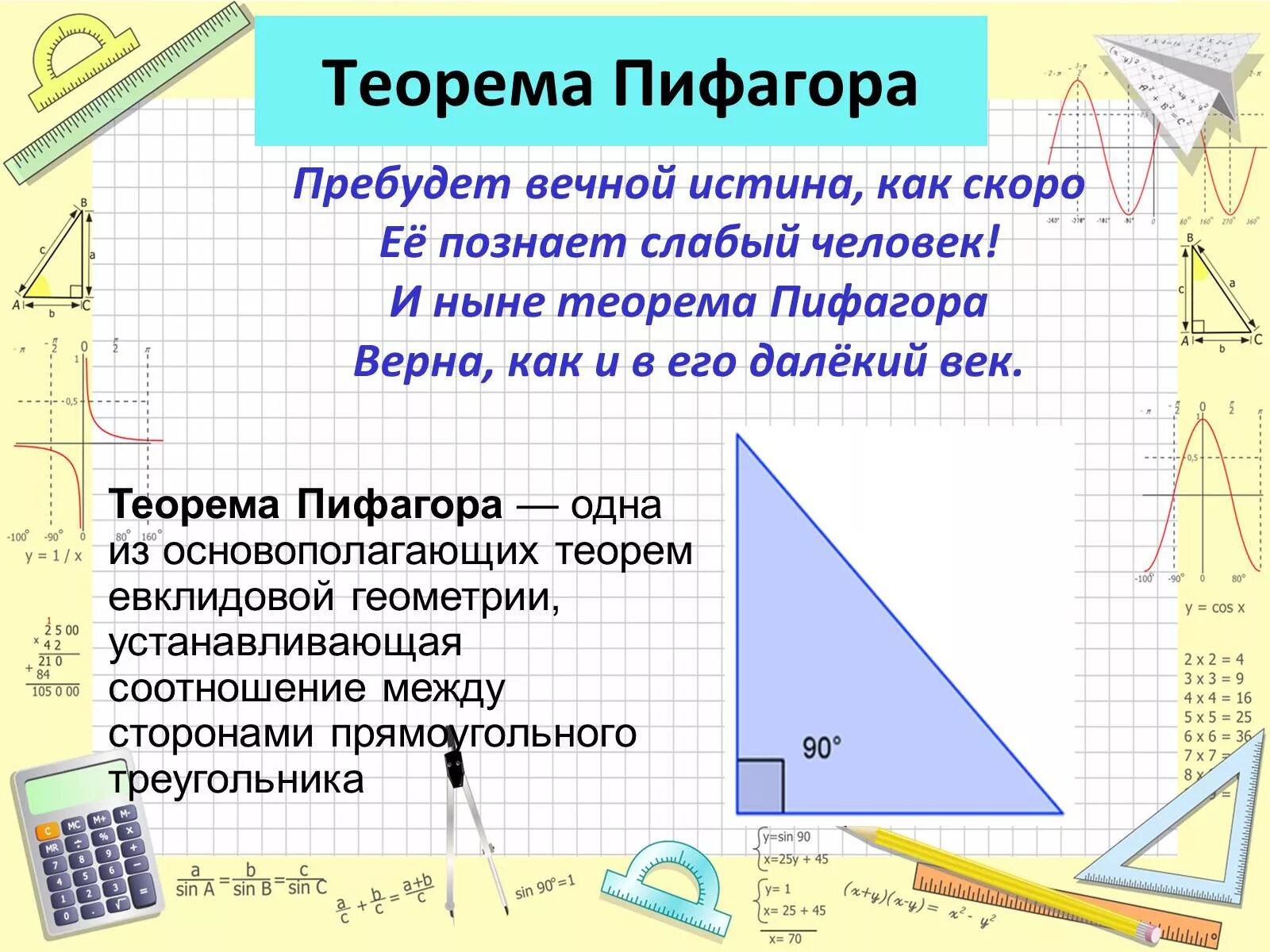 Проект на тему пифагор. Теорема пифагора. пифагор теорема пифагора. теорема пифагора презентация. пифагор презентация.