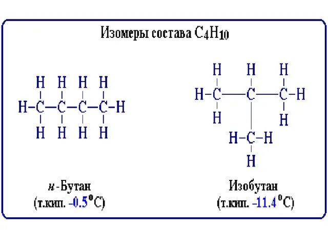 Бутан с4н10