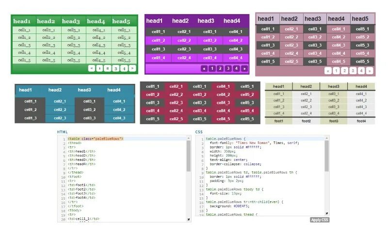 Таблица css. Красивая таблица. красивые таблицы css. дизайн таблиц. красивое оформление таблицы.
