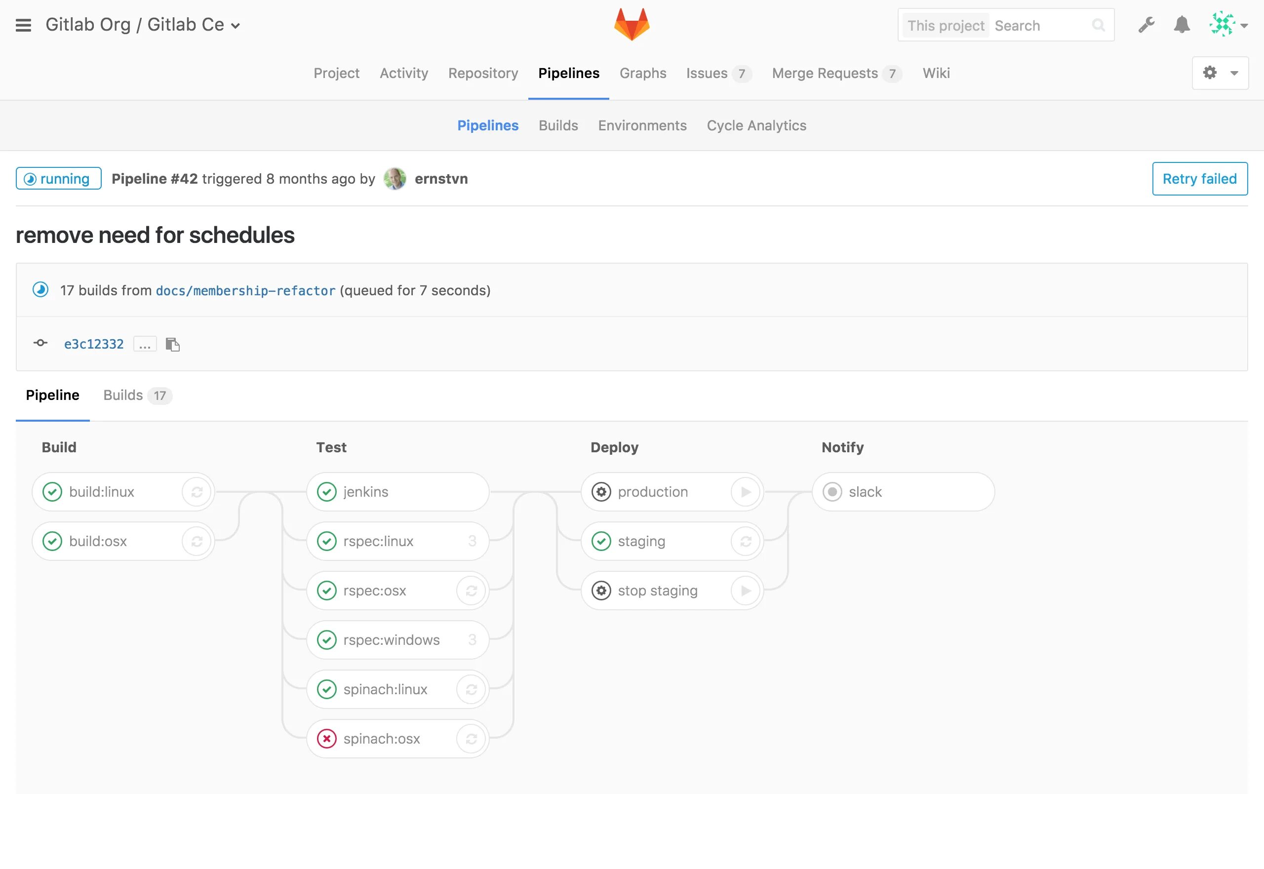 GITLAB Pipeline. GITLAB. New Directory в GITLAB. Гитлаб доска. Gitlab users