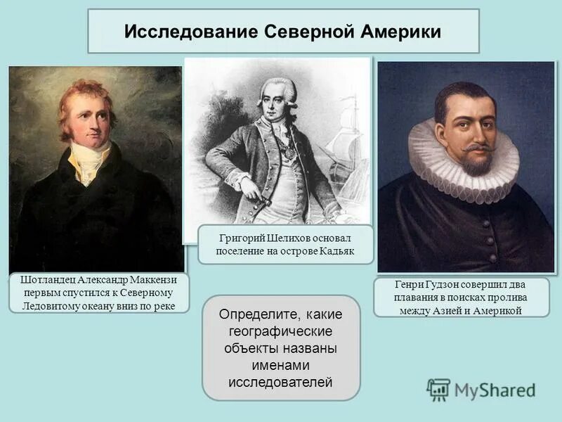 История исследования северной америки география 7 класс. Исследователи Северной Америки. Исследование Северной Америки. История исследования Северной Америки. Русские исследователи Америки.