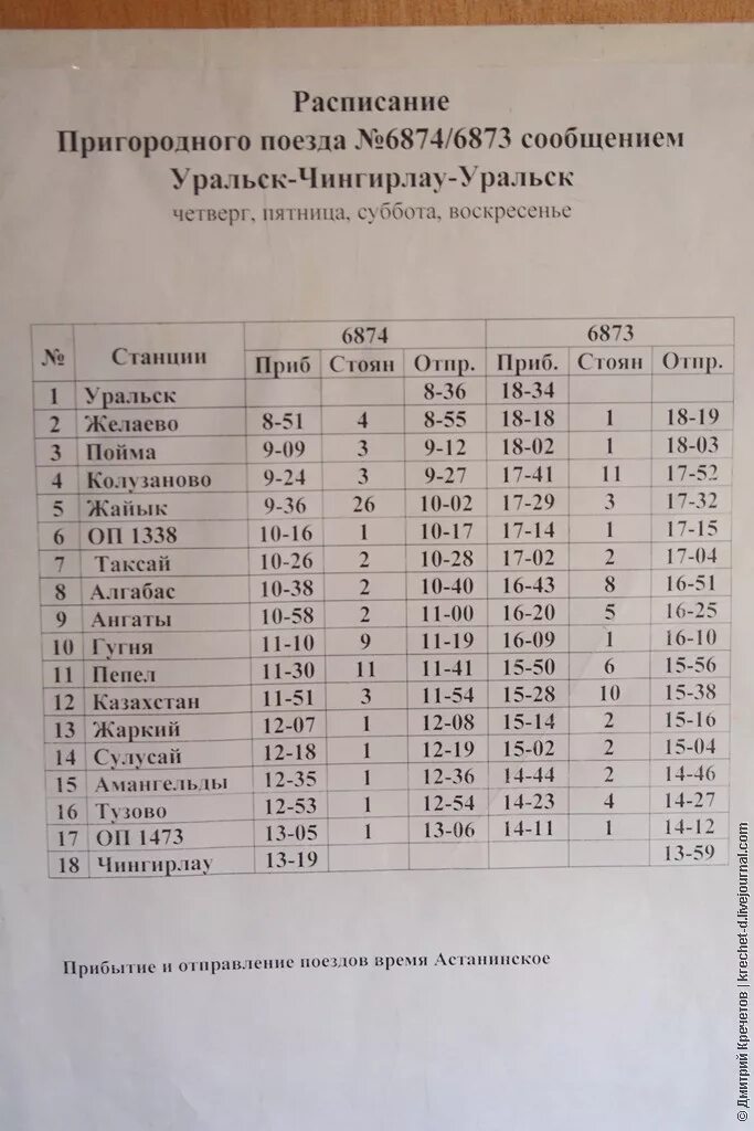 Расписание тараз. Расписание поездов Уральск. Расписание поездов Актобе. Расписание поездов Уральск Алматы. Расписание поездов Казахстан.