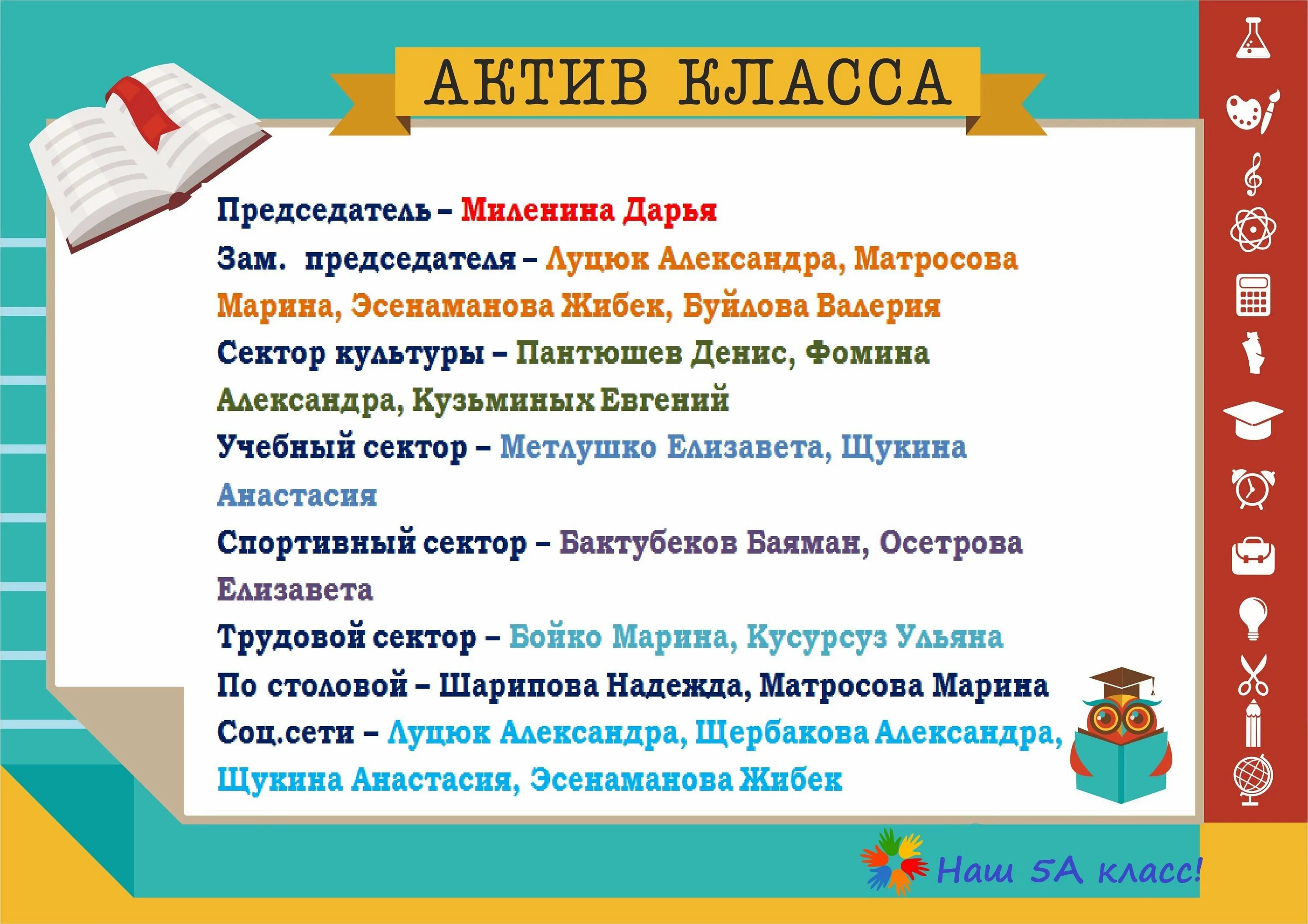 Актив класс 7 класс. Поручения для классного уголка. Актив класса для классного уголка. Список актива класса. Поручения в начальной школе.