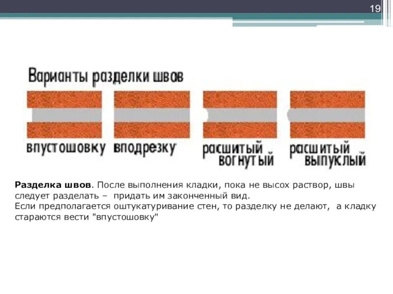 Расшивка кирпичной кладки. Инструмент для расшивки швов. Чем заполняются швы. Расшивка швов кирпичной кладки схема. Чем заполняются швы.