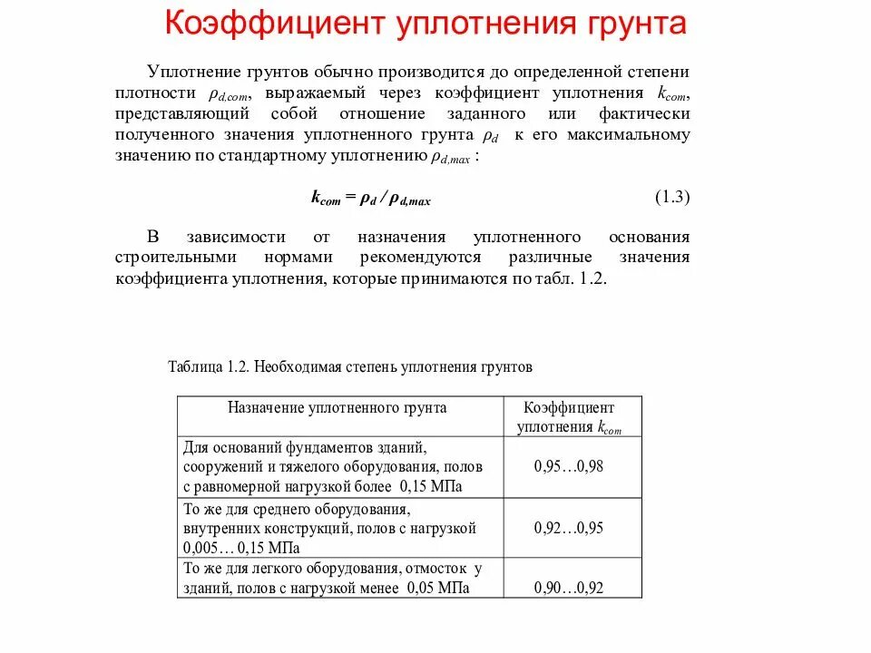 Коэффициент уплотнения щебня 20 40 при трамбовке. Коэффициент уплотнения грунта формула. Коэффициенты уплотнения грунта таблица. Коэф уплотнения грунта 0.95. Коэффициент уплотнения грунтов формула.