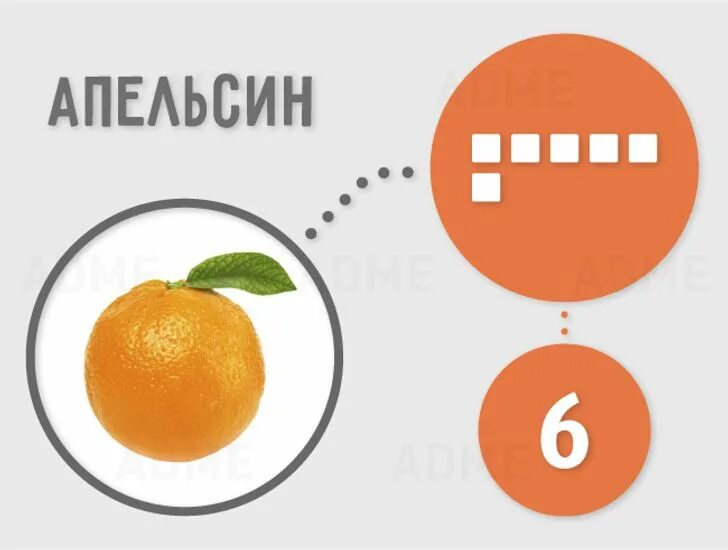 Апельсин повышает сахар. Сколько сахара в апельсине. Сколько сахара в опейсине. Содержание сахара в апельсине. Сколько глюкозыв апельчине.
