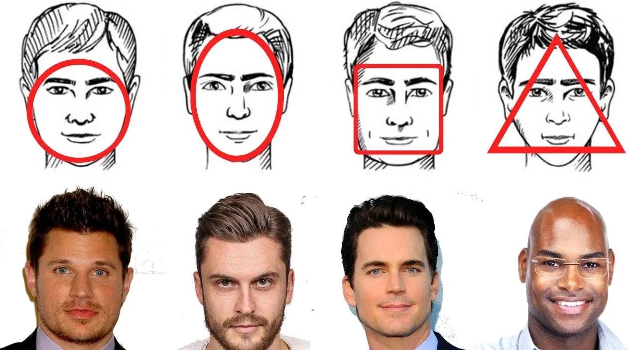 Формы лица мужские. Типы лица и прически мужские. Причёски по форме лица мужчине. Мужские прически по овалу лица. Формы мужских голов