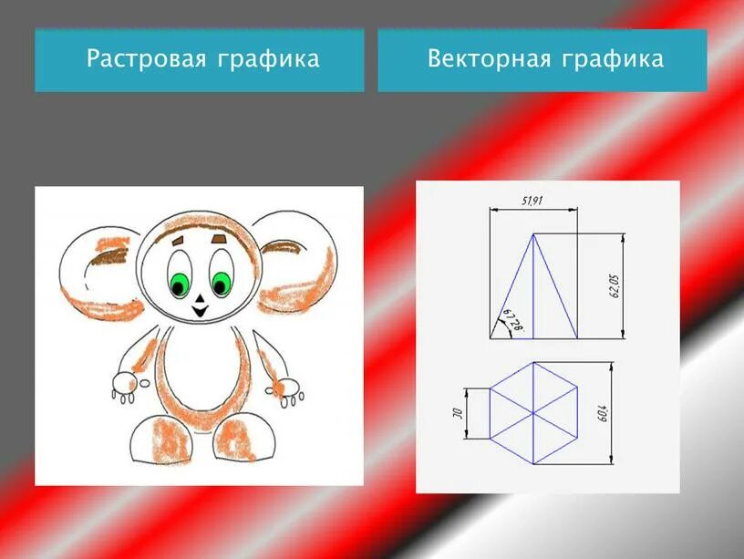 Практическая работа по информатике
