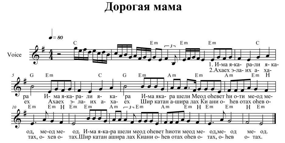 Песенка крепко крепко обниму мамочку мою. Песенка крепко крепко обниму мамочку мою