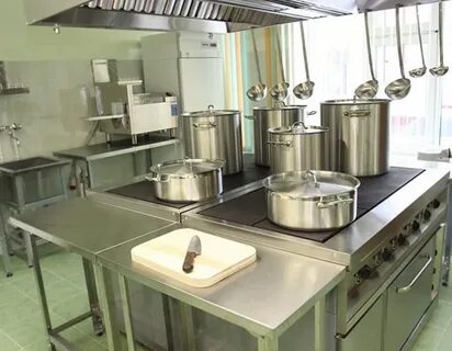 Посуда используемая в столовой
