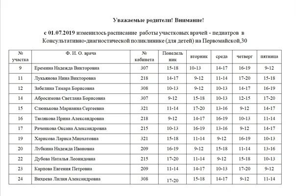 Расписание врачей фмба. Расписание участковых врачей детская поликлиника Северск. Расписание врачей детской поликлиники Северск. Детская поликлиника Северск расписание врачей. Северск детская поликлиника филиал расписание врачей.