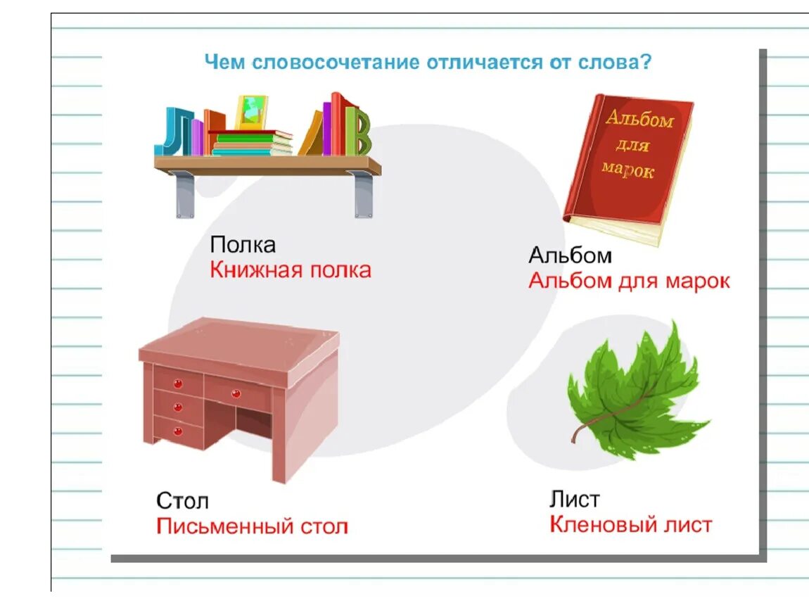 Первое слово отличается от